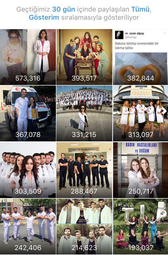 Haziran Ayı’nın En Çok Beğenilen 12 Instagram&nbsp;Paylaşımı