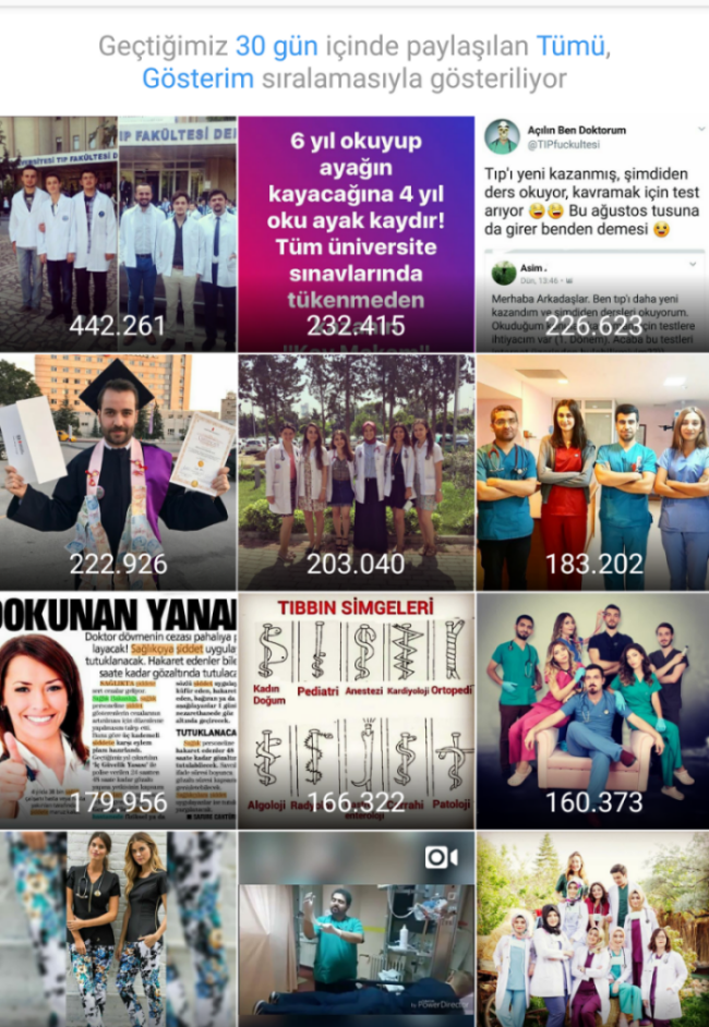 Instagram’da Ağustos Ayı’nın En Beğenilen 15 Tıp&nbsp;Paylaşımı