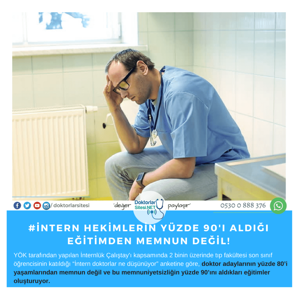 İntern Hekimlerin Yüzde 90’ı  Aldıkları Eğitimden Memnun&nbsp;Değil!